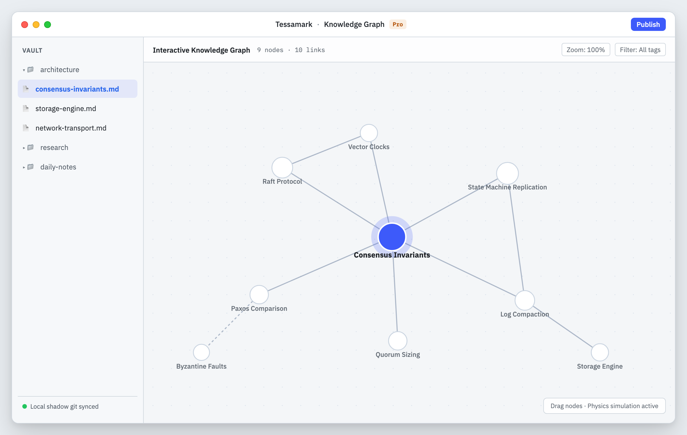 Interactive Knowledge Graph